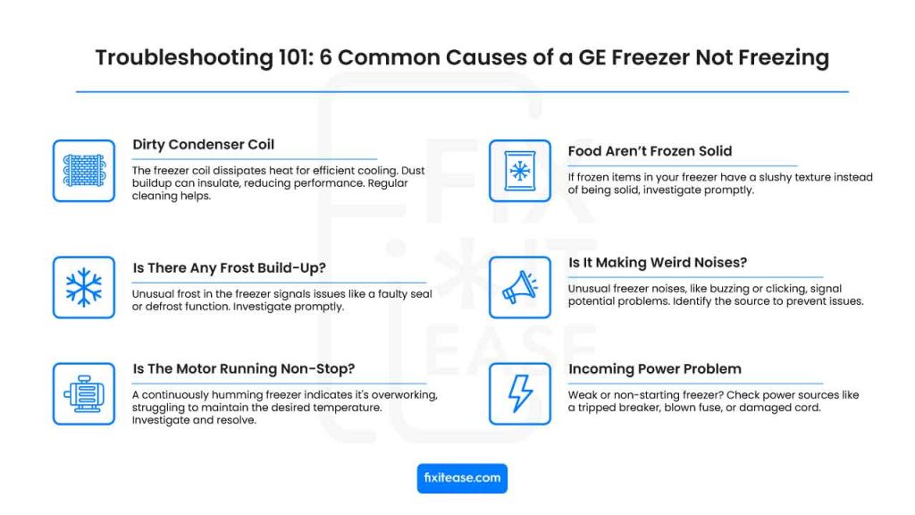 Troubleshooting 101 Common Causes of a GE Freezer Not Freezing