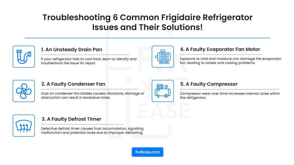 Why Is My Frigidaire Refrigerator Making Loud Noise? - Fix It Ease