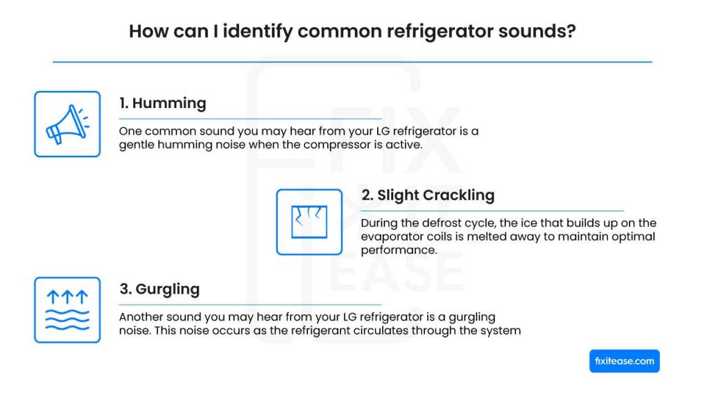 How Can I Identify Common Refrigerator Sounds